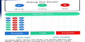 Tool dự đoán Baccarat là gì ? có nên sử dụng hay không